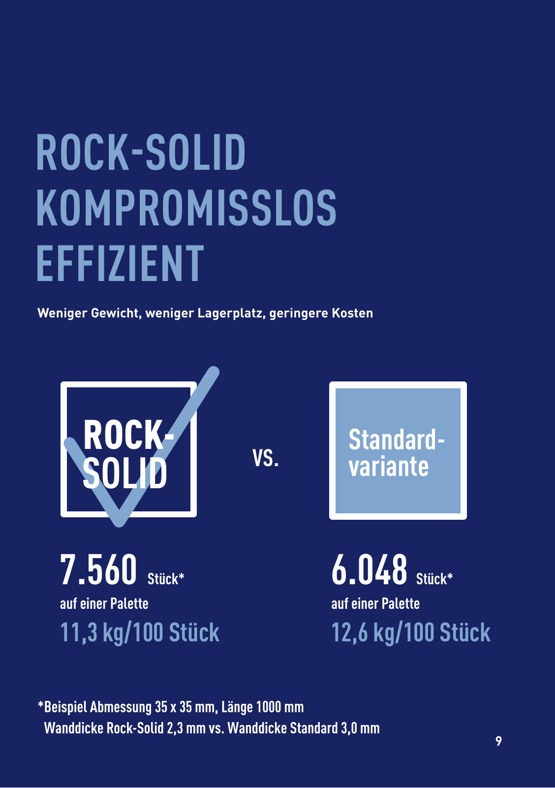 Vorschau BEI_Folder_Rock_Solid_D Seite 9